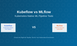 Featured image of post Kubeflow vs. MLflow: Kubernetes-Native ML Pipeline Tools