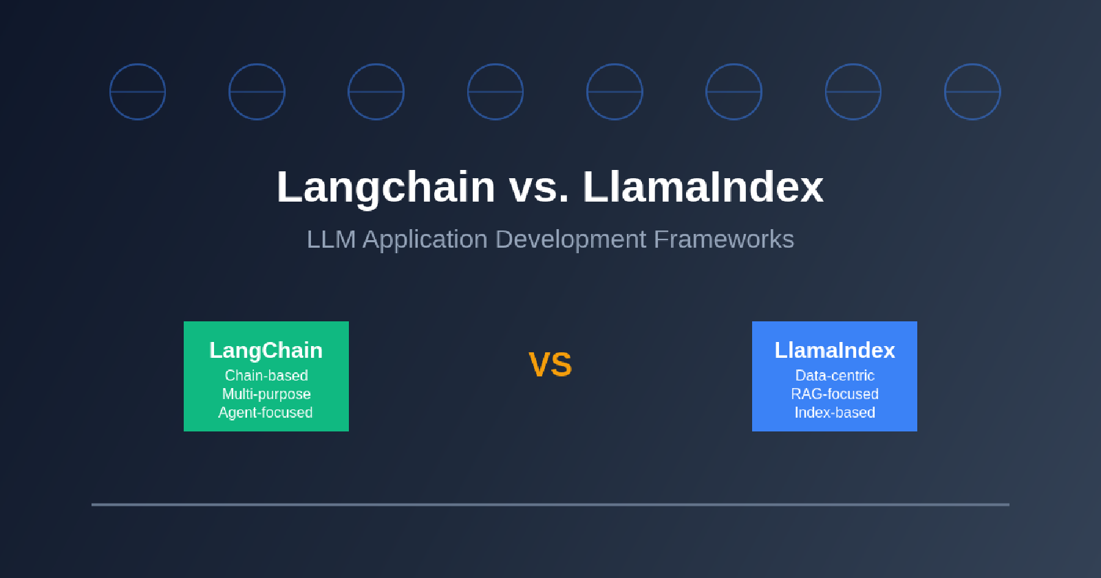 Langchain vs. LlamaIndex: LLM Application Development Frameworks