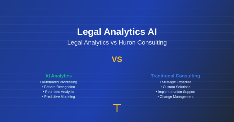 Featured image of post Legal Analytics AI: Legal Analytics vs Huron Consulting