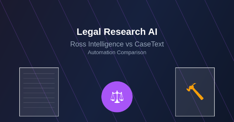 Featured image of post Legal Research AI: Ross Intelligence vs CaseText Automation