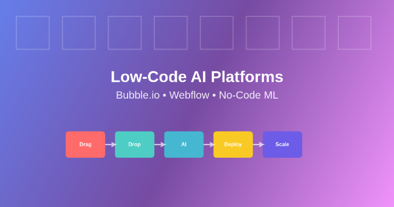 Featured image of post Low-Code AI Platforms: Bubble.io, Webflow, and No-Code ML