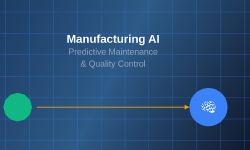 Featured image of post Manufacturing AI: Predictive Maintenance and Quality Control