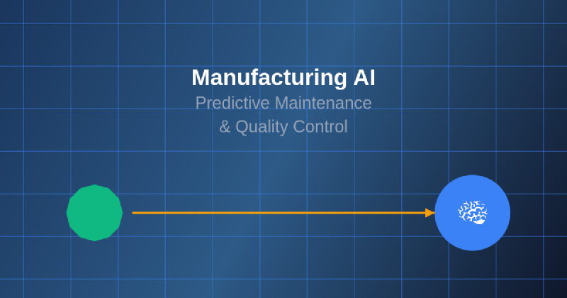 Featured image of post Manufacturing AI: Predictive Maintenance and Quality Control