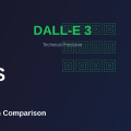 Midjourney vs. DALL-E 3: AI Art Generation Comparison