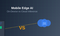 Featured image of post Mobile Edge AI: On-Device Processing vs Cloud Inference