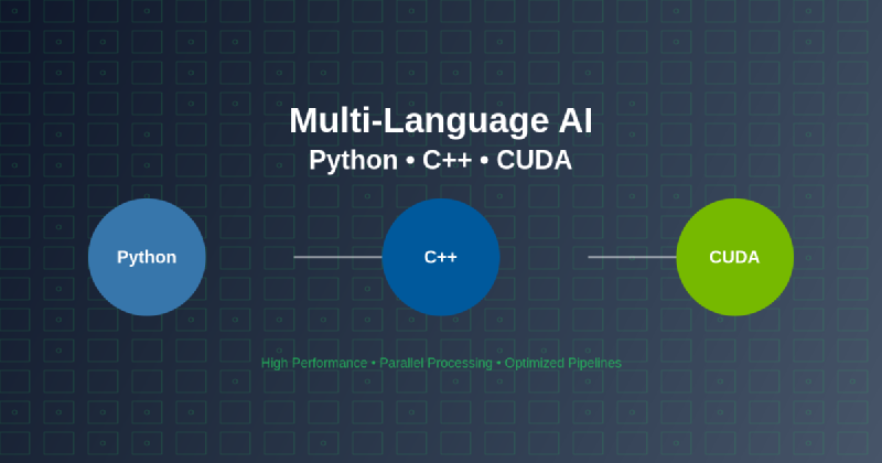 Featured image of post Multi-Language AI: Integrating Python, C++, and CUDA Pipelines