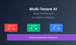 Featured image of post Multi-Tenant AI: SaaS Architecture and Isolation Patterns