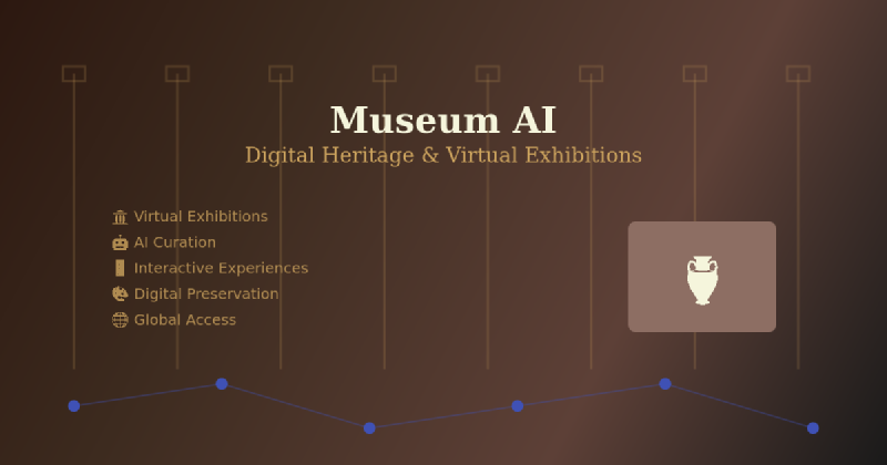 Featured image of post Museum AI: Digital Heritage and Virtual Exhibition Technology