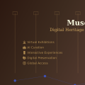 Museum AI: Digital Heritage and Virtual Exhibition Technology