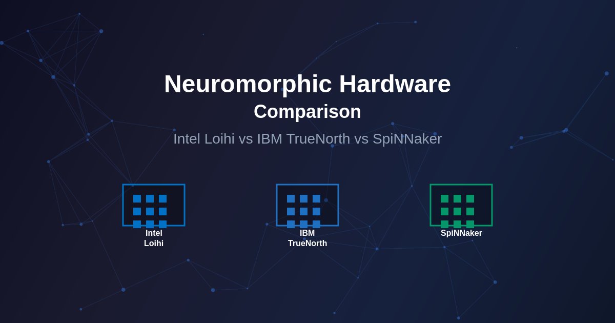 Neuromorphic Processor Hardware Neuromorphic Hardware: Intel Loihi vs IBM TrueNorth vs SpiNNaker