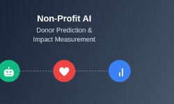 Featured image of post Non-Profit AI: Donor Prediction and Impact Measurement