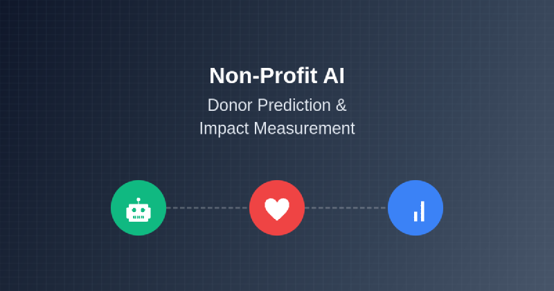 Featured image of post Non-Profit AI: Donor Prediction and Impact Measurement