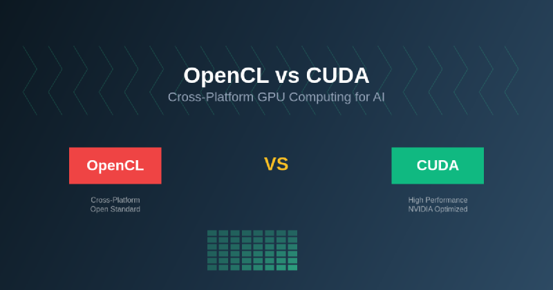 Featured image of post OpenCL vs CUDA: Cross-Platform GPU Computing for AI