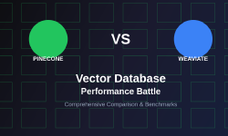 Featured image of post Pinecone vs. Weaviate: Vector Database Performance Battle