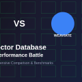 Pinecone vs. Weaviate: Vector Database Performance Battle