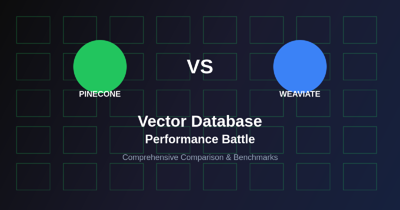 Featured image of post Pinecone vs. Weaviate: Vector Database Performance Battle