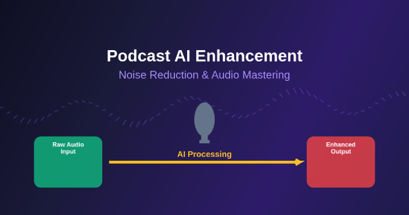 Featured image of post Podcast AI Enhancement: Noise Reduction and Audio Mastering