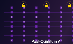 Featured image of post Post-Quantum AI: Cryptography and Security Implications