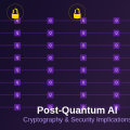 Post-Quantum AI: Cryptography and Security Implications