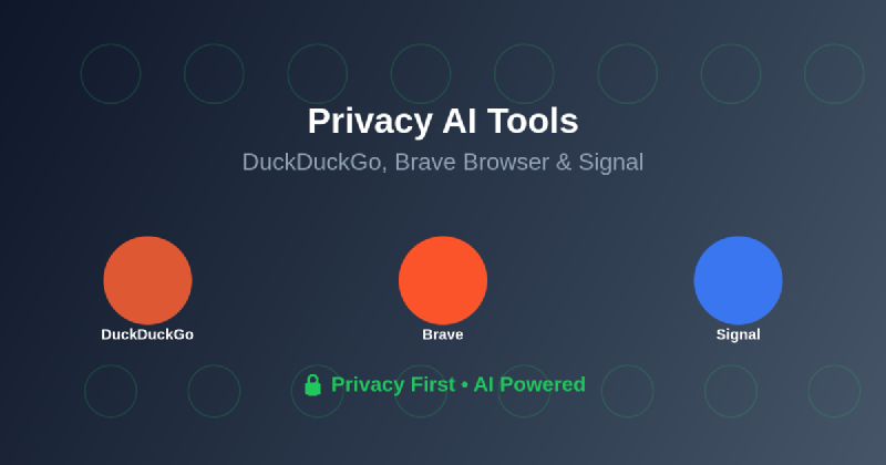 Featured image of post Privacy AI Tools: DuckDuckGo, Brave Browser, and Signal