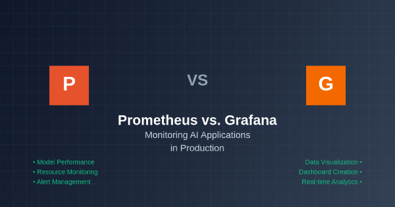 Featured image of post Prometheus vs. Grafana: Monitoring AI Applications in Production