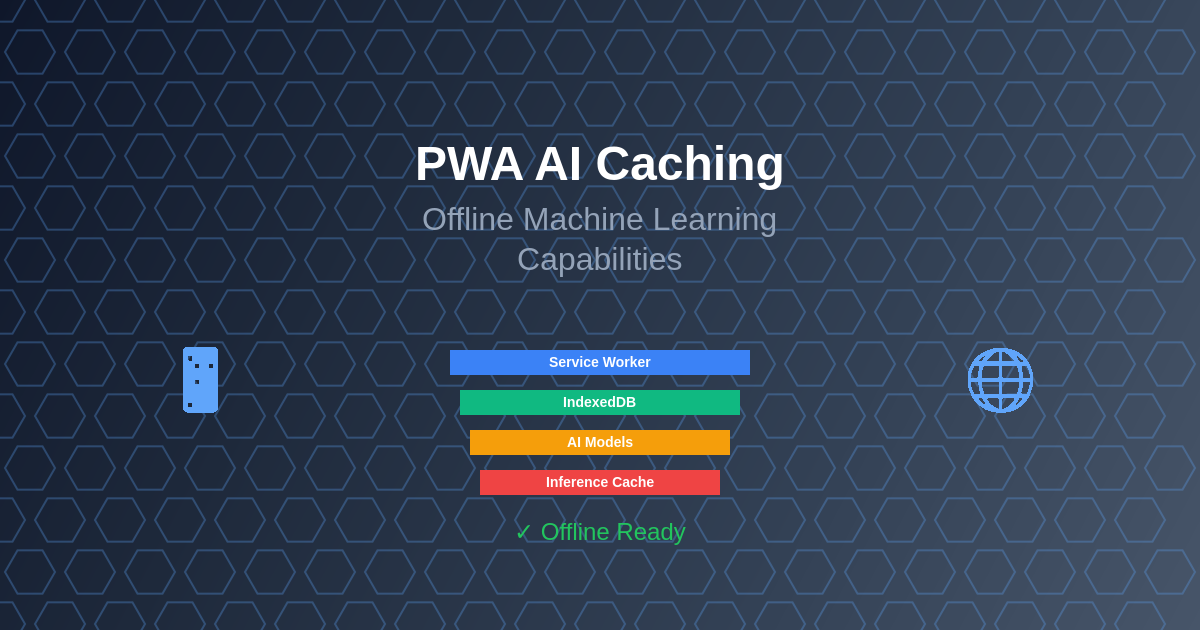 PWA AI Caching: Offline Machine Learning Capabilities
