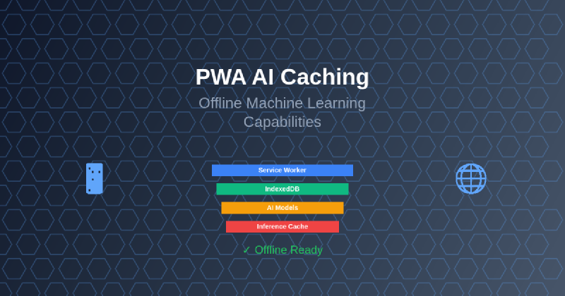 Featured image of post PWA AI Caching: Offline Machine Learning Capabilities