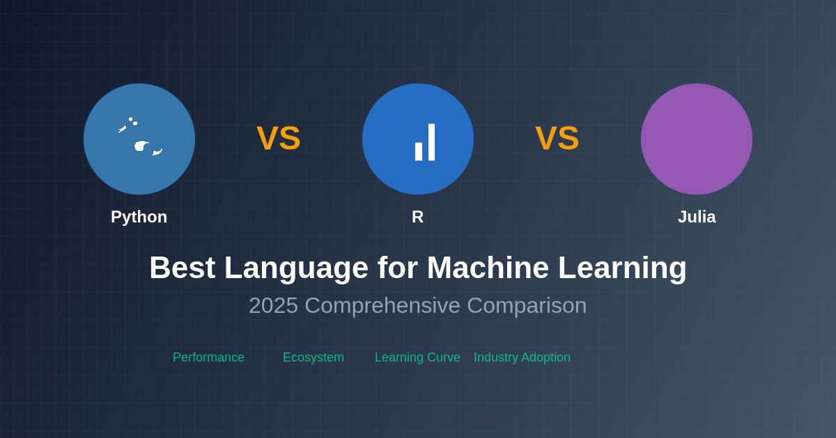 Python vs R vs Julia: Best Language for Machine Learning 2025