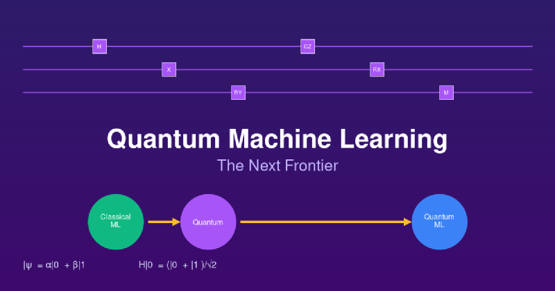 Featured image of post Quantum Machine Learning: The Next Frontier