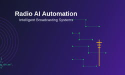Featured image of post Radio AI Automation: Intelligent Broadcasting Systems