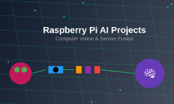 Featured image of post Raspberry Pi AI Projects: Computer Vision and Sensor Fusion