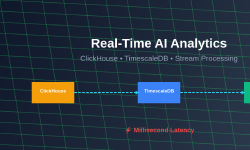 Featured image of post Real-Time AI Analytics: ClickHouse, TimescaleDB, and Stream Processing