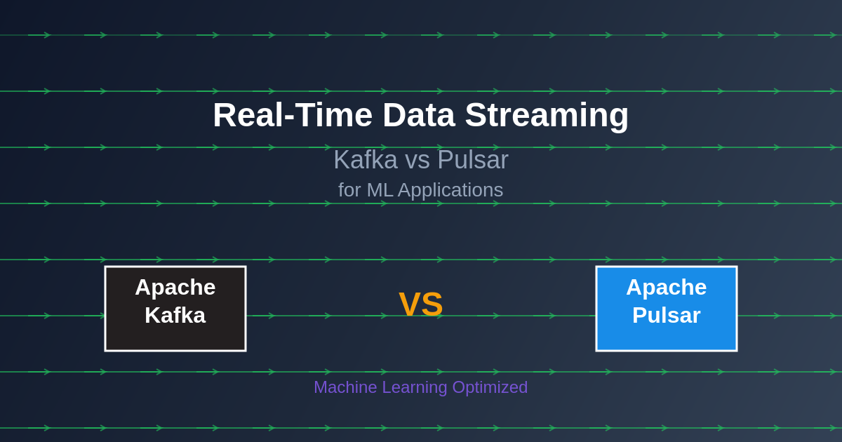 Real-Time Data Streaming: Kafka vs Pulsar for ML Applications