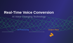 Featured image of post Real-Time Voice Conversion: AI Voice Changing Technology