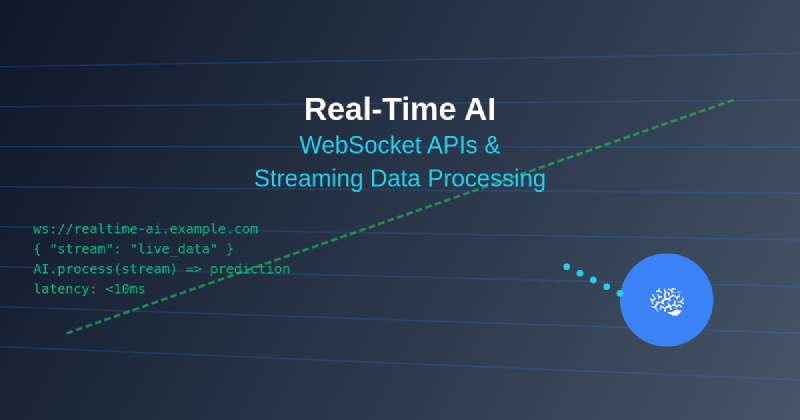 Featured image of post Real-Time AI: WebSocket APIs and Streaming Data Processing