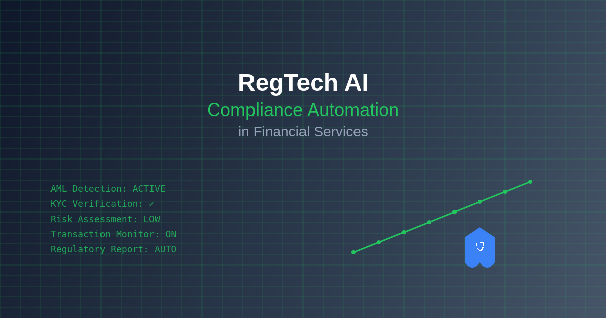 RegTech AI: Compliance Automation in Financial Services