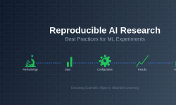 Featured image of post Reproducible AI Research: Best Practices for ML Experiments