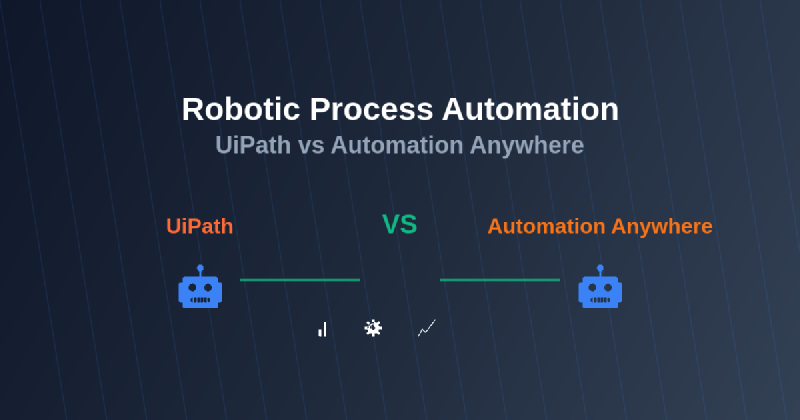 Featured image of post Robotic Process Automation: UiPath vs Automation Anywhere