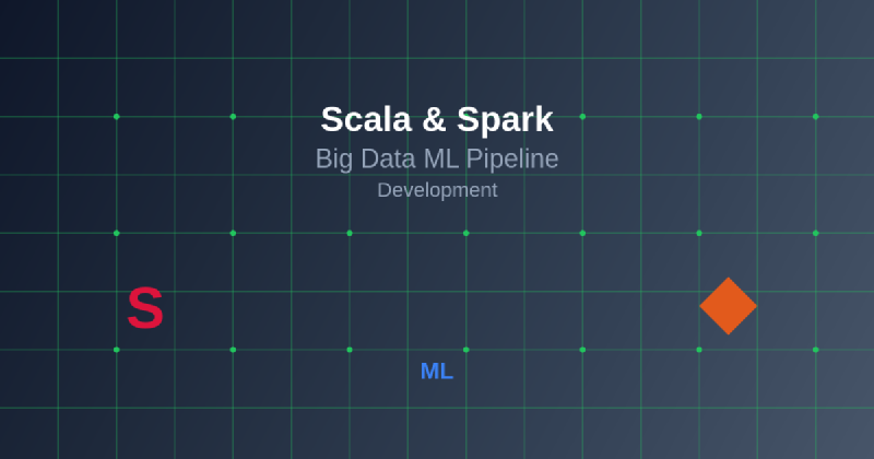 Featured image of post Scala and Spark: Big Data Machine Learning Pipeline Development