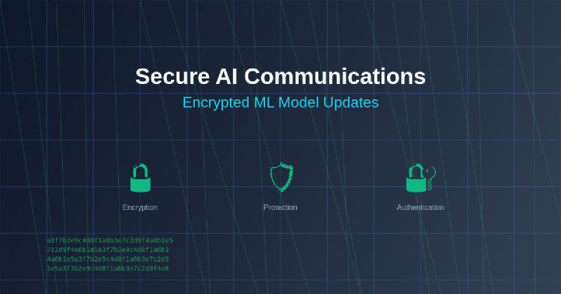 Featured image of post Secure AI Communications: Encrypted ML Model Updates