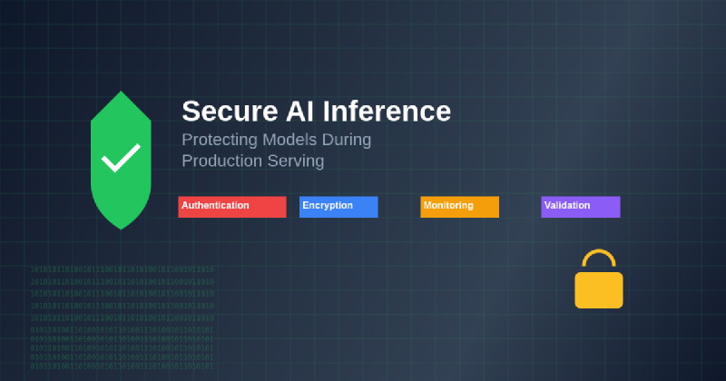 Featured image of post Secure AI Inference: Protecting Models During Production Serving