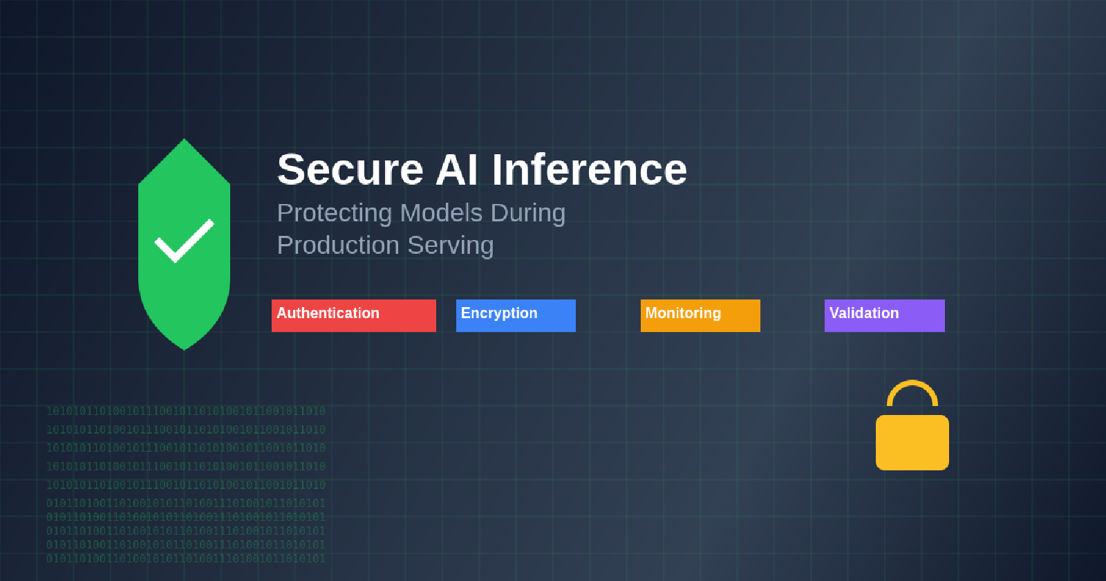 Secure AI Inference: Protecting Models During Production Serving
