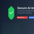 Secure AI Inference: Protecting Models During Production Serving