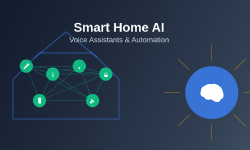 Featured image of post Smart Home AI: Voice Assistants and Automation Systems