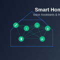 Smart Home AI: Voice Assistants and Automation Systems