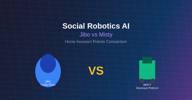 Featured image of post Social Robotics AI: Jibo vs Misty Home Assistant Robots