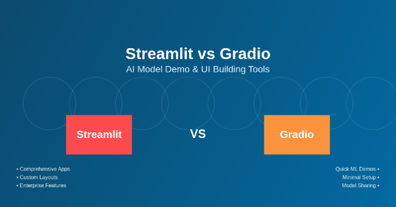 Featured image of post Streamlit vs. Gradio: AI Model Demo and UI Building Tools