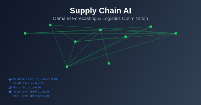 Featured image of post Supply Chain AI: Demand Forecasting and Logistics Optimization