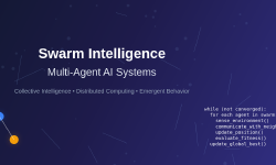 Featured image of post Swarm Intelligence: Multi-Agent AI Systems