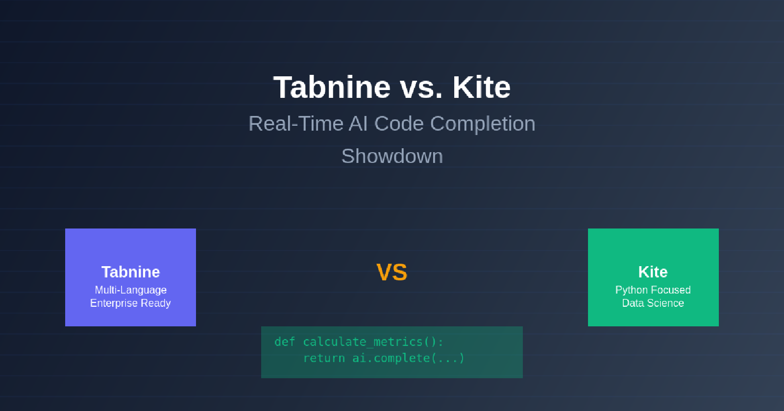 Tabnine vs. Kite: Real-Time AI Code Completion Showdown